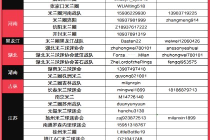 九游官网下载-杭州丨蔡祁越的留学生足球日常